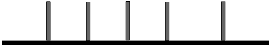 Inhibited spike rate